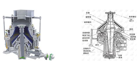 常见的圆锥破碎机都有哪些？主要型号参数及工作原理介绍！破碎机 磨粉机 制砂机 洗砂机 移动破碎机 建筑垃圾移动破碎站 安瑞特机械官网