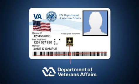 Va Announces Rollout And Application Process For New