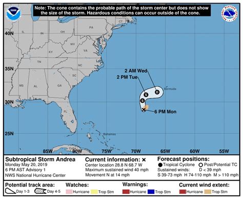 Subtropical Storm Andrea Becomes First Atlantic Storm Of 2019