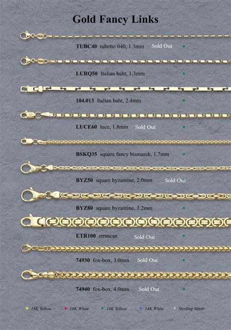 Mens Necklace Lengths Guide How To Wear A Necklace For Men With