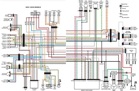 Sportster Rear Wiring Diagram Complete Wiring Schemas 3f9
