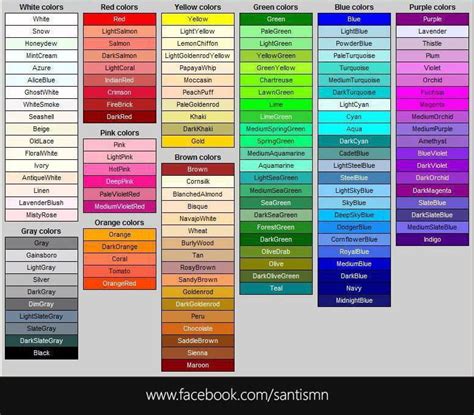 Colors In English Color Healing Color Names Color