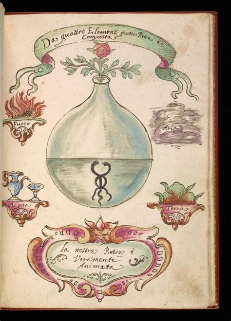 Manly Palmer Hall Collection Of Alchemical Manuscripts Circa 1500 1825