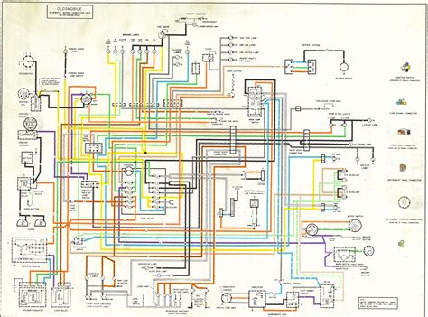 Of course, not all cutlasses were true muscle cars. Oldsmobile wiring diagrams - The Old Car Manual Project