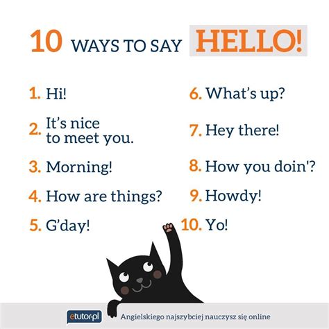 Ways To Say Hello How Are Things Learn English Grammar Ielts Meet