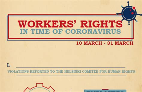 Workers Rights In Time Of Coronavirus Helsinki Committee For Human