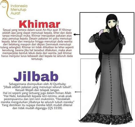 Hijab Khimar Dan Jilbab Itu Berbeda Hamiimun