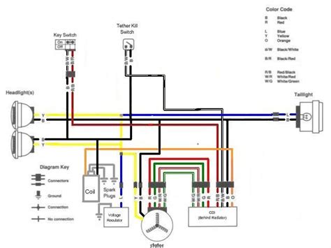 Check spelling or type a new query. Ignition Kill Switch Wiring | schematic and wiring diagram | Kill switch, Yamaha, Diagram