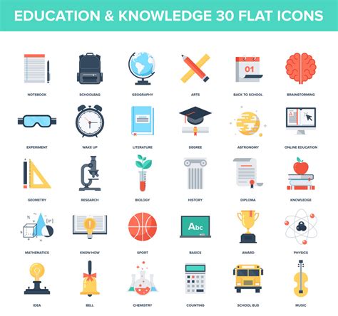 Abstract Vector Set Of Colorful Flat Education And Knowledge Icons
