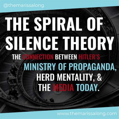 The Spiral Of Silence Theory Nazi Germany The Media Today And How It