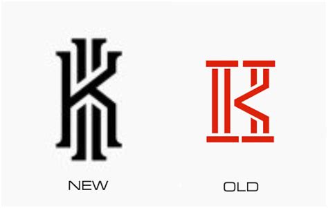 You can also follow me on twitter and. Nike Trademarks New Kyrie Irving Logo | Sole Collector