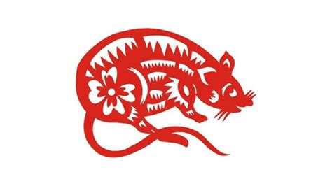 Chinese New Year 2018 Whats Your Chinese Zodiac Sign