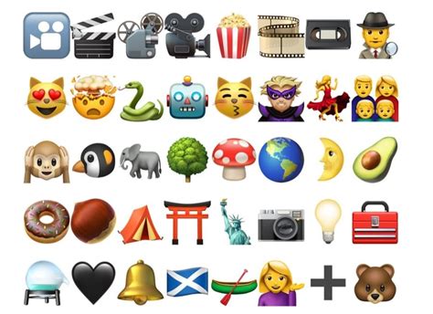 Total Imagen Emoji Movie Emojis Viaterra Mx