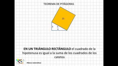06 Teorema De Pitágoras Youtube