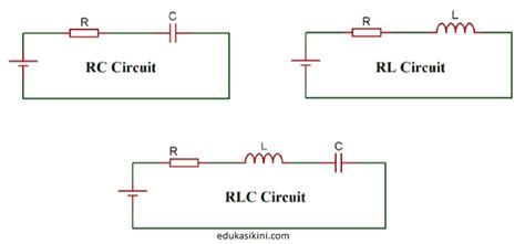 Prinsip Dasar Rangkaian RC RL Dan RLC Serta Aplikasinya EDUKASIKINI COM