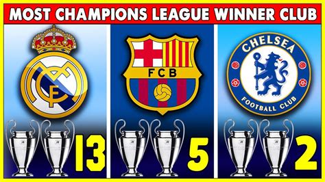 Arriba 36 Imagen Champions League Trophies By Club Abzlocal Mx