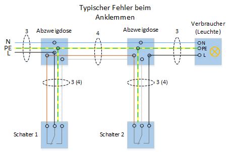 V2movie stromlaufplan slp fur eine wechselschaltung. Elektroinstallation - Wechselschaltung