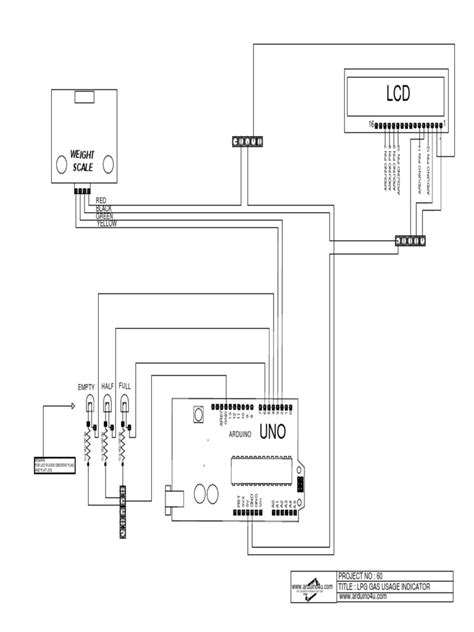 pdf 60 lpg gas usage indicator dokumen tips