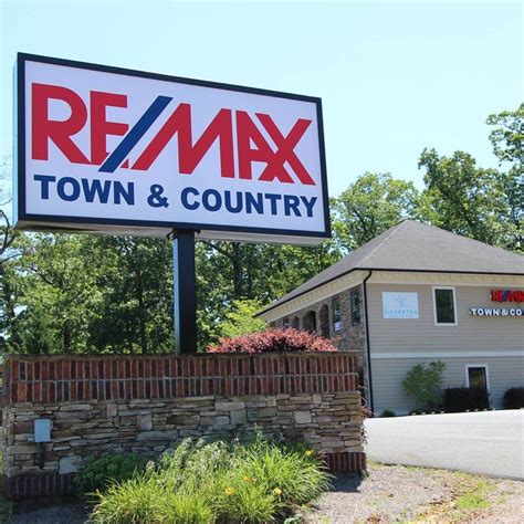 Remax Dublin Ga