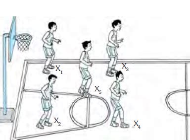 berapa wasit dalam permainan bola basket
