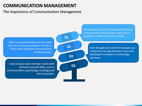 Emergency Communication Plan Template Best Of 49 Flow Charts Examples 906