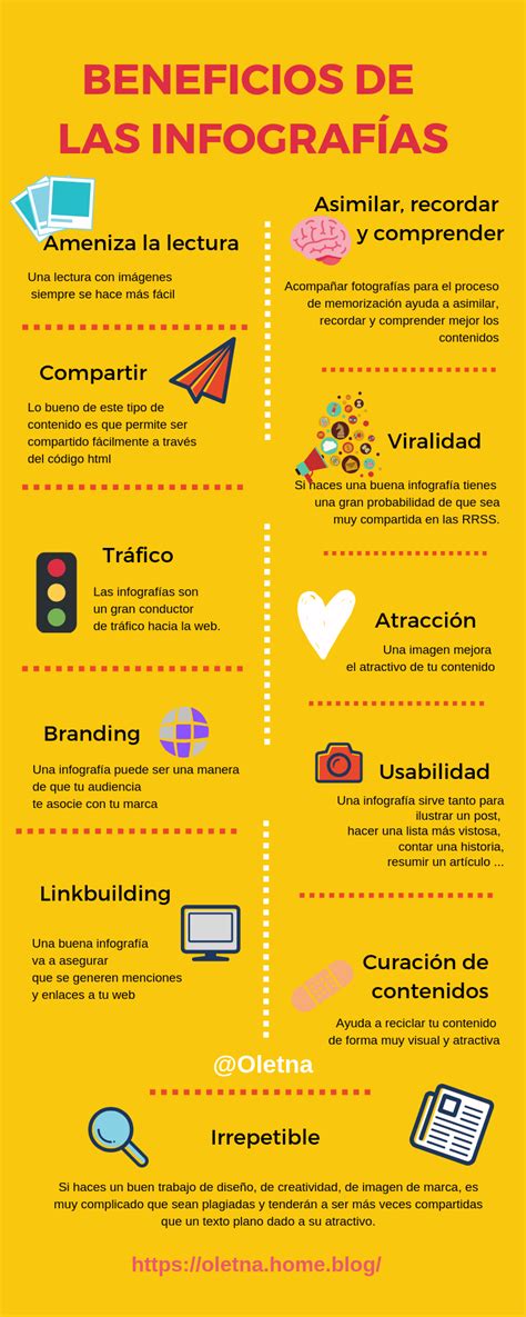 Los Beneficios De Las Infograf As Para El Marketing Online Marketing