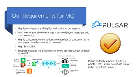 How Apache Pulsar Helps Tencent Process Tens Of Billions Of