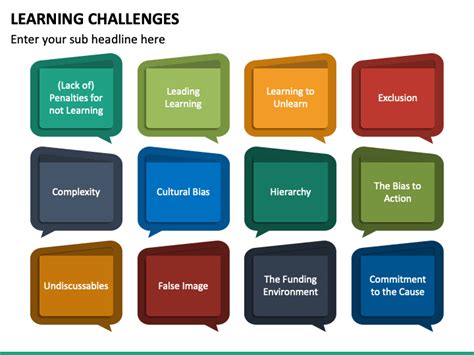 Learning Challenges Powerpoint Template Ppt Slides