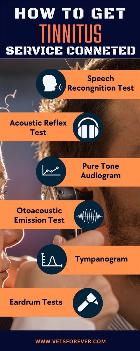 Everything You Need To Win Your Tinnitus Va Rating Claim