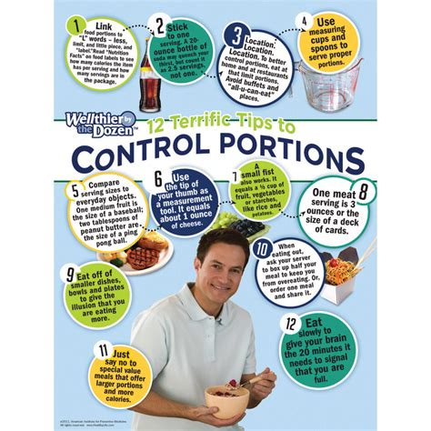 Wellthier By The Dozen™ Control Portions Poster Well Warehouse