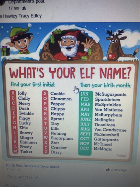 Whats Your Elf Name Chart