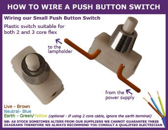 Heres a fritzing wiring diagram. Useful Information for In-line light switches
