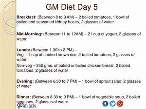 Gm Diet Plan 7 Days Natural Weight Loss Routine Gm Diet Plan Non Veg
