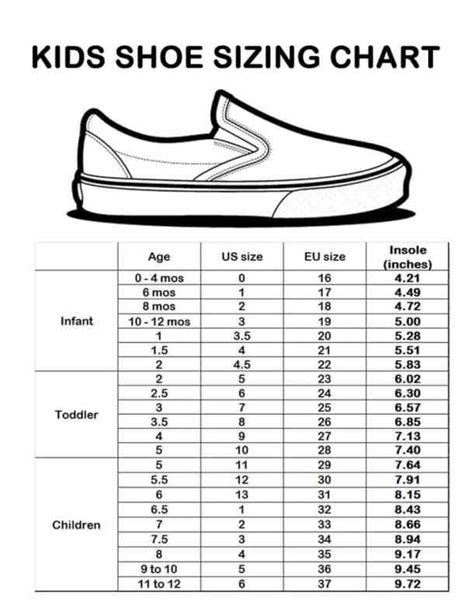 جدول توضيح مقاسات الأحذية للمعيار الأوروبي والأمريكي المرسال