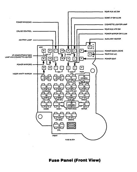 Read or download chevy s 10 for free wiring diagram at 5703.desamis.it. 1994 Chevy S10 Fuse Box Diagram : 10 Chevrolet S 10 1994 2004 Fuses And Relays Ideas Chevrolet S ...