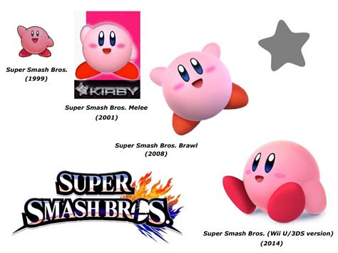 Kirby Super Smash Bros Evolution By Delvallejoel On Deviantart