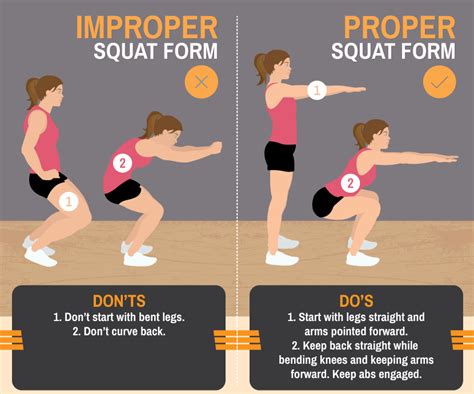 Proper Squat Form Personal Training Pinterest Squat Form Squat And Proper Squat