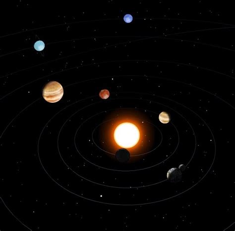 Suburban Spaceman Interactive 3d Model Of Solar System