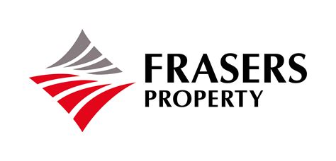 Frasers Property Australia Building Portfolio Climate Active