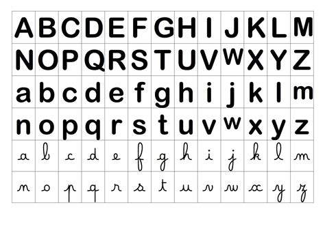 Jouons Avec Les Lettres Alphabet à Imprimer Lettre A Alphabet