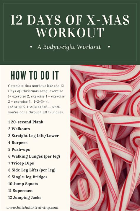 12 Days Of Christmas Bodyweight Workout — Karen Nicholas Training