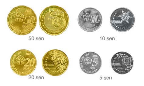 Harga pasaran duit lama ini adalah sebagai panduan kepada pengumpul baru untuk mengetahui berapakah nilai duit lama yang mereka ada. Sejarah wang syiling di Malaysia 1967-2012 | kedahboyz79