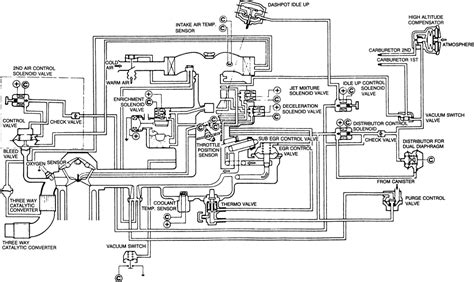 Handy wiring diagram that shows a paper trail of how the electrical system works for the 7.3l powerstroke engines, all trucks can someone post the stereo schematic, my posts seem to have disappeared, and i need it, bad. Kenworth T800 Wiring Diagram