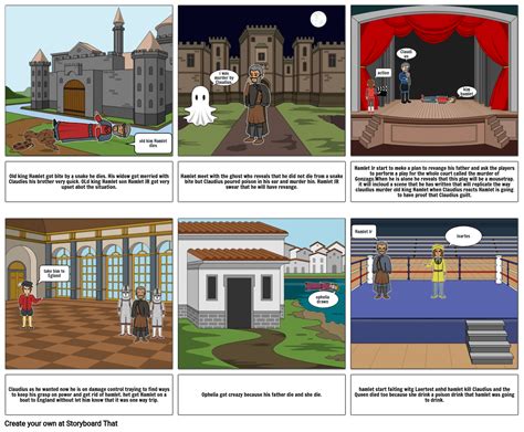 Hamlet Project Storyboard By C B