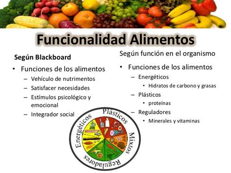 Los Alimentos