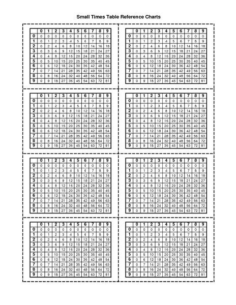 42 Times Table Letter G Decoration