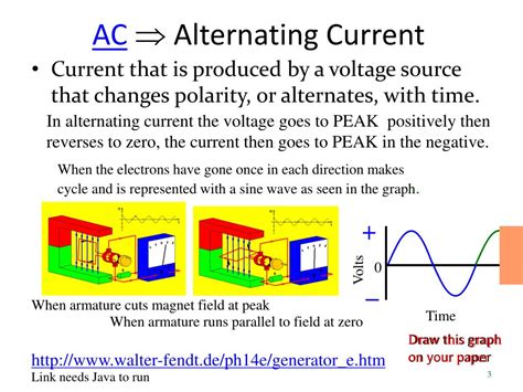 Ppt Ac Vs Dc Current Electromagnetic Fields Powerpoint Presentation