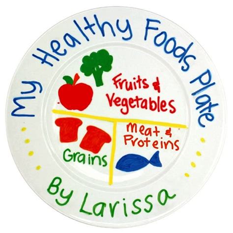 See more ideas about food activities, healthy food activities, activities. Healthy Food Plate | Plastic, Porcelain & Glass ...