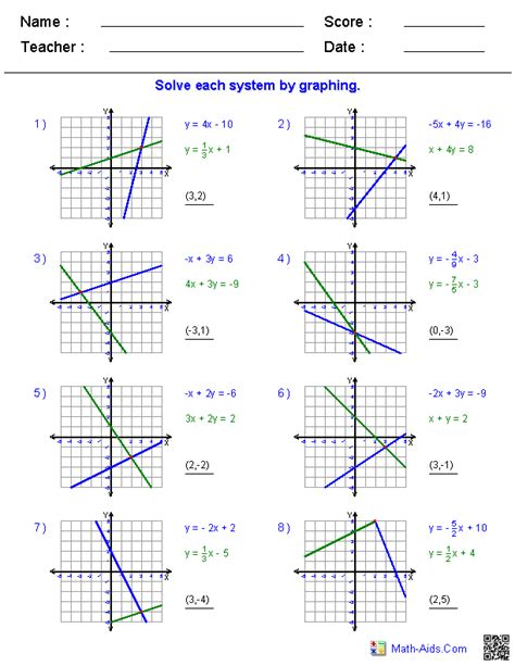 Answer key to introduction to abstract algebra hungerford ; Algebra 1 Worksheets | Systems of Equations and ...