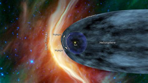 Scientists Say Voyager 1 Has Left The Solar System But Has It Really